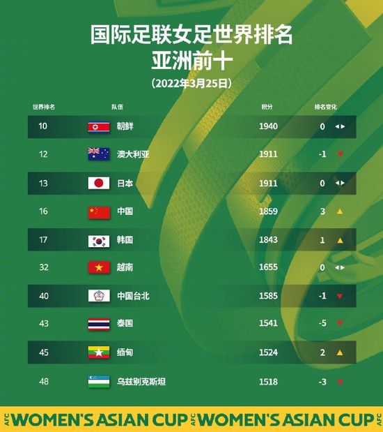 亚洲情在线